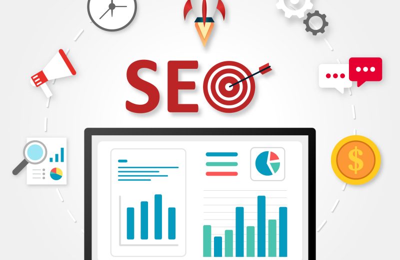 Some ways to perform SEO optimation
